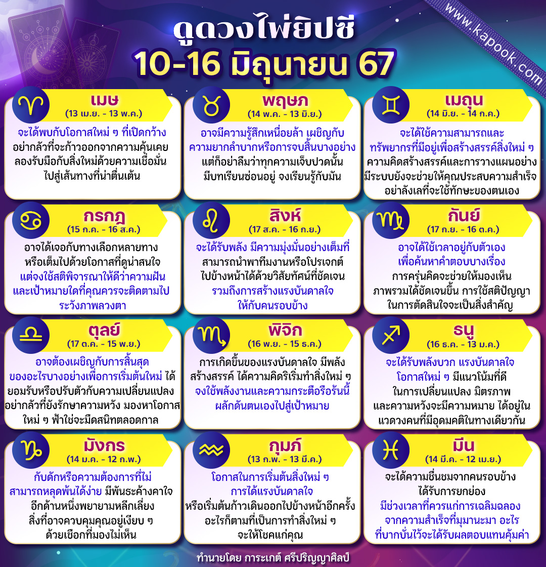 ดูดวงไพ่ยิปซี ดูดวงไพ่ยิปซี