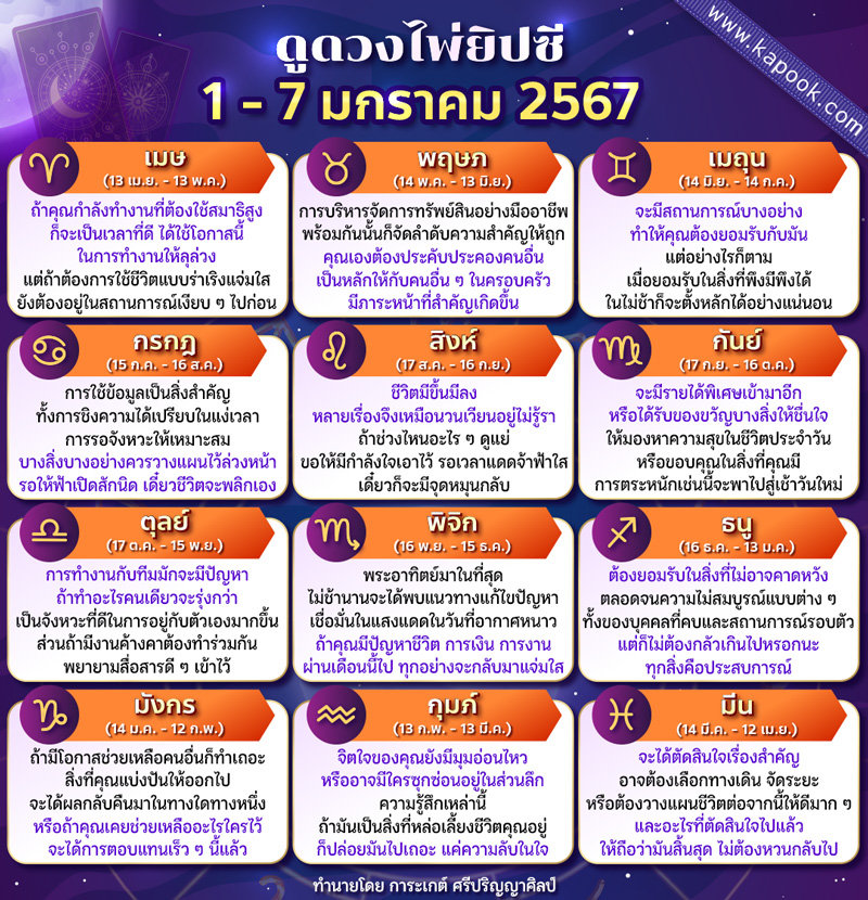 ดูดวงไพ่ยิปซี ดูดวงไพ่ยิปซี