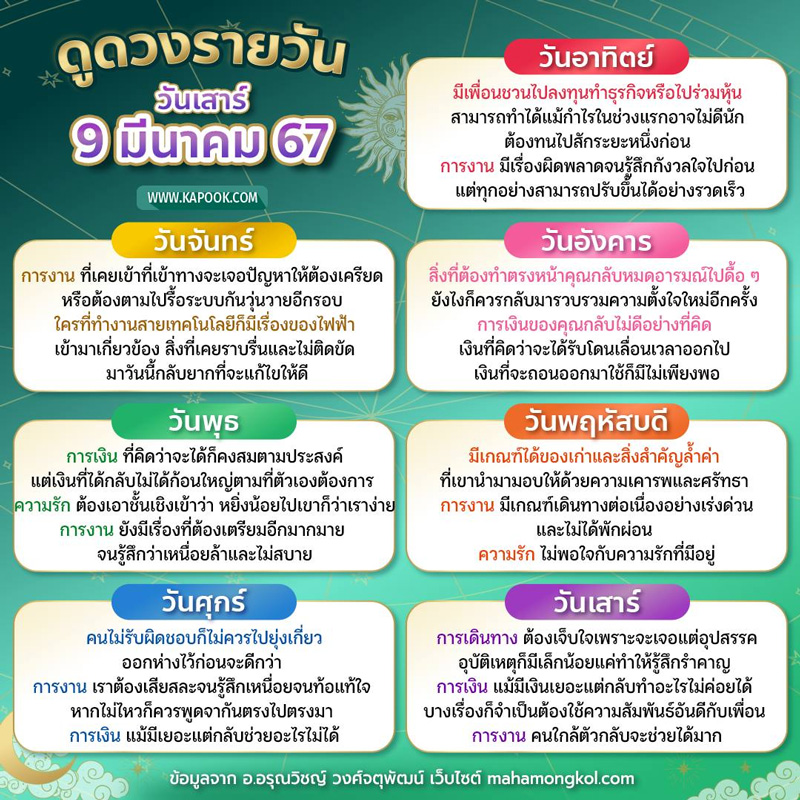 ดูดวงรายวัน ดูดวงรายวัน
