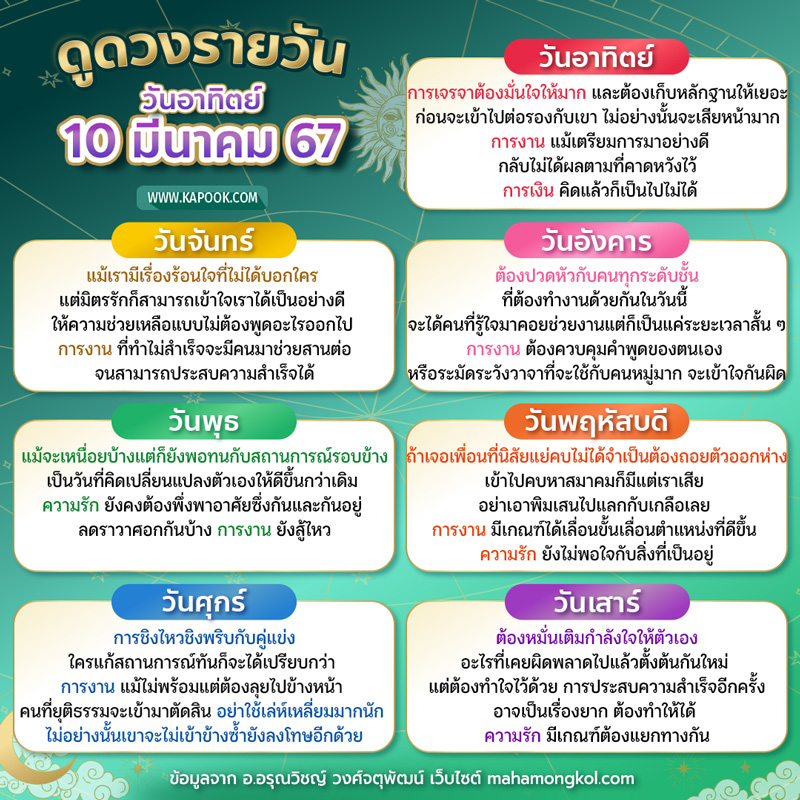 ดูดวงรายวัน ดูดวงรายวัน