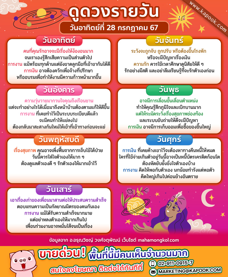 ดูดวงรายวัน ดูดวงรายวัน