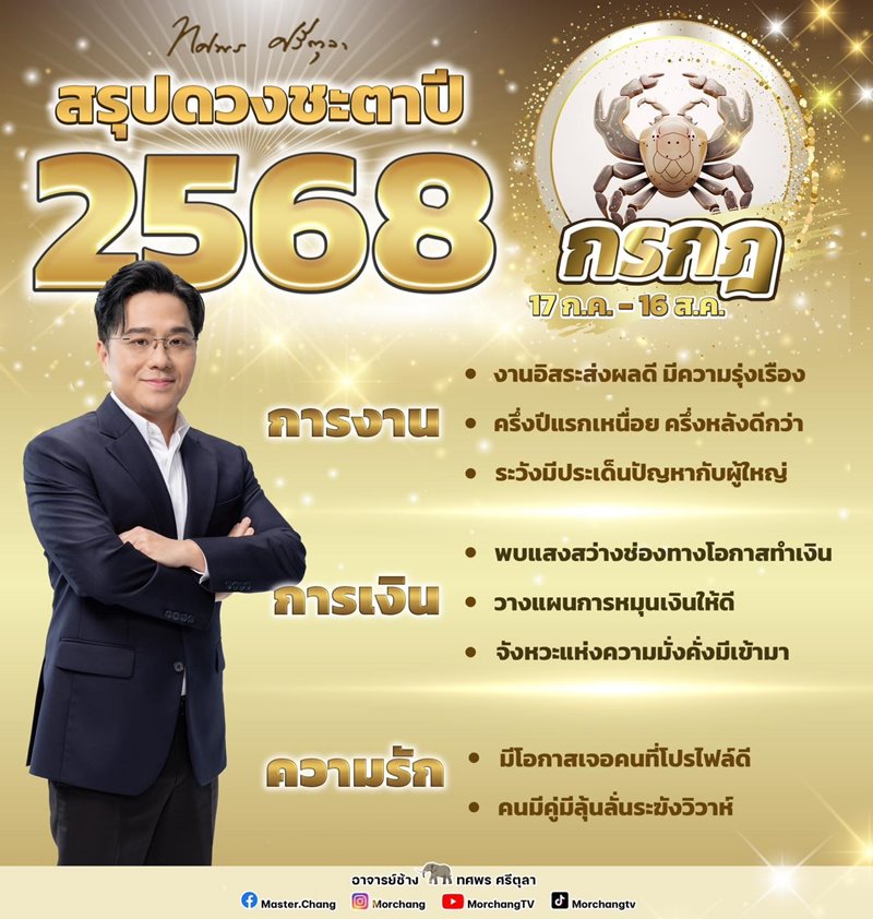 หมอช้าง สรุปดวงชะตาปี 2568 ราศีกรกฎ และ ราศีสิงห์ หมอช้าง สรุปดวงชะตาปี 2568 ราศีกรกฎ และ ราศีสิงห์