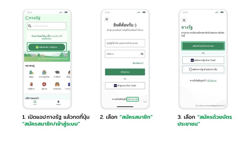 ลงทะเบียนแอปฯ ทางรัฐ ลงทะเบียนแอปฯ ทางรัฐ