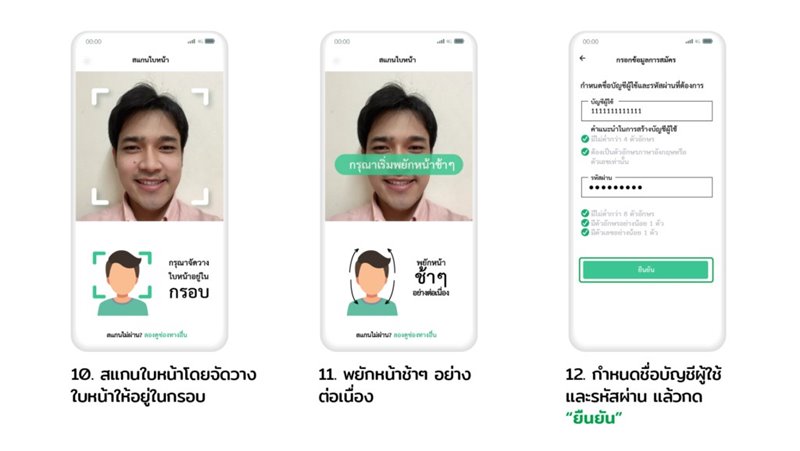 ลงทะเบียนแอปฯ ทางรัฐ ลงทะเบียนแอปฯ ทางรัฐ