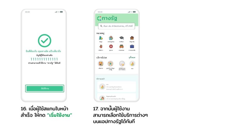 ลงทะเบียนแอปฯ ทางรัฐ ลงทะเบียนแอปฯ ทางรัฐ