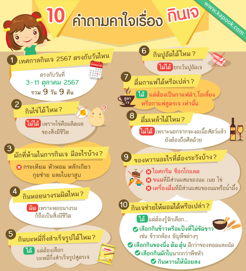 กินเจ 2567 กินเจ 2567