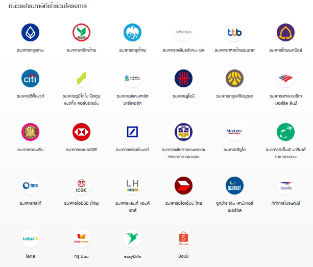 จ่ายภาษีแบงก์ไหน จ่ายภาษีแบงก์ไหน