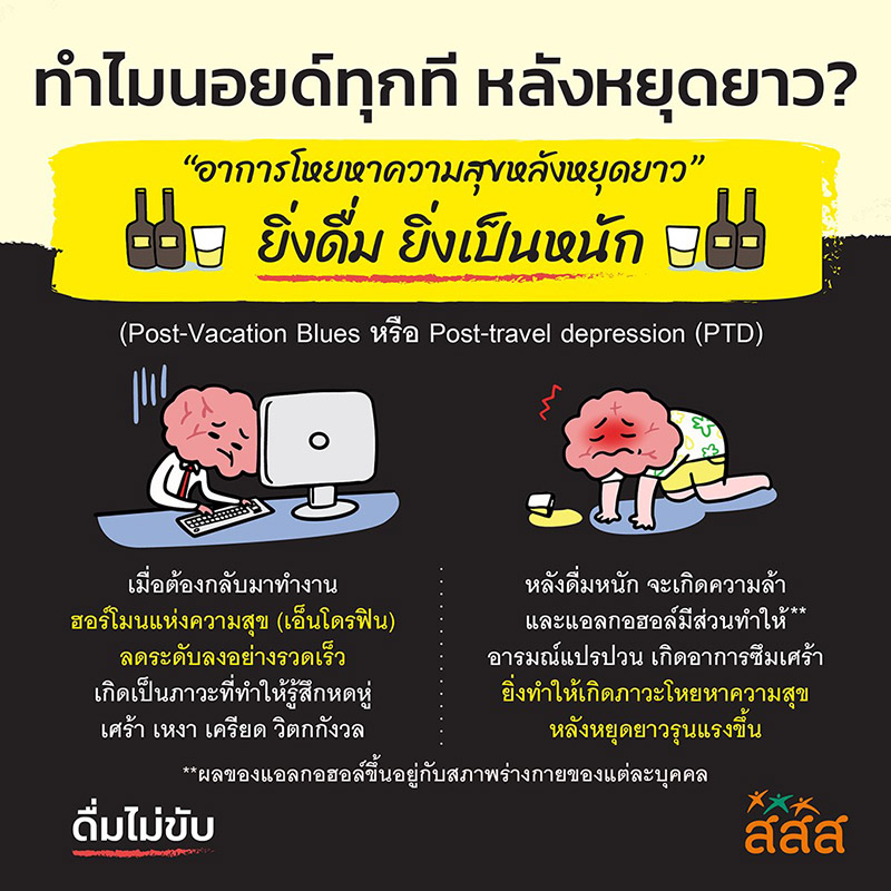 สสส. โหยหาความสุขหลังหยุดยาว