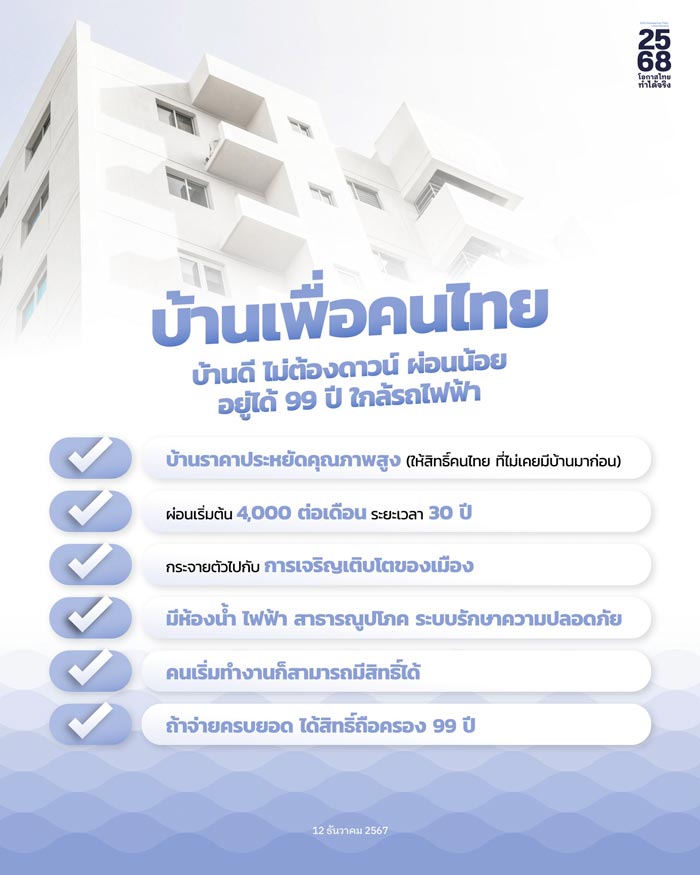 รายละเอียด บ้านเพื่อคนไทย รายละเอียด บ้านเพื่อคนไทย