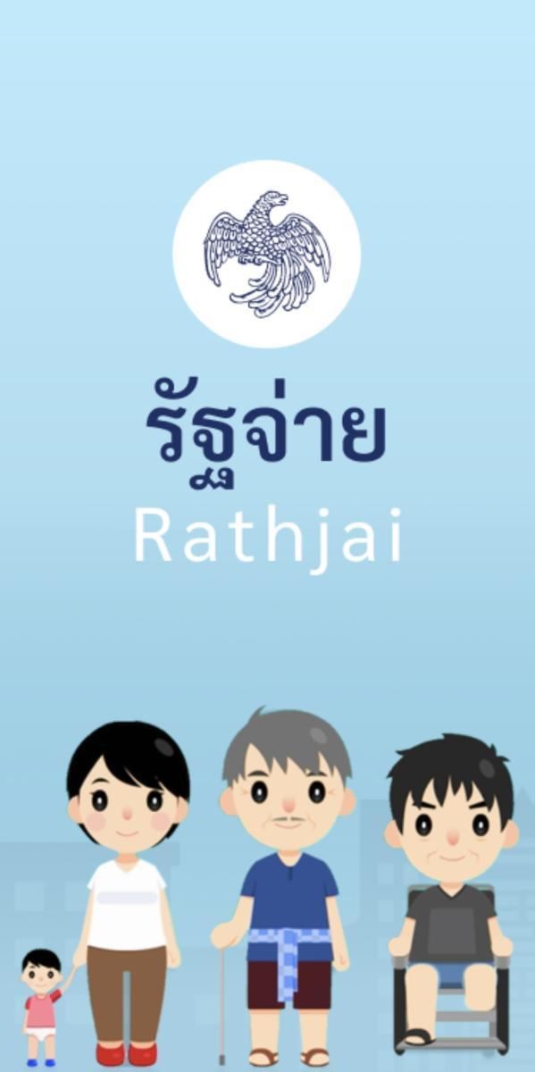 วิธีตรวจสอบสิทธิรับเงิน 10000 บาท วิธีตรวจสอบสิทธิรับเงิน 10000 บาท