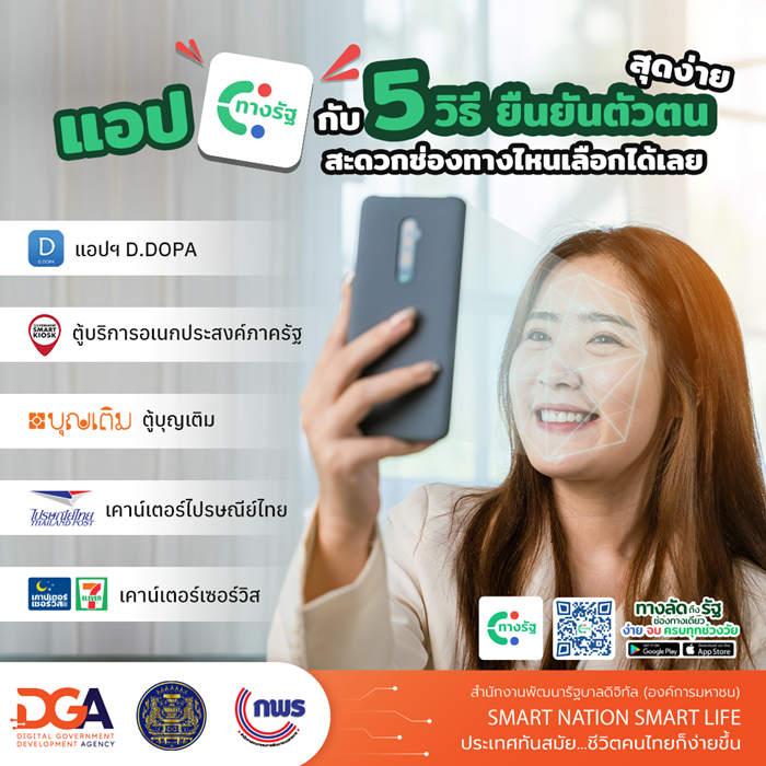 ทางรัฐ ทางรัฐ