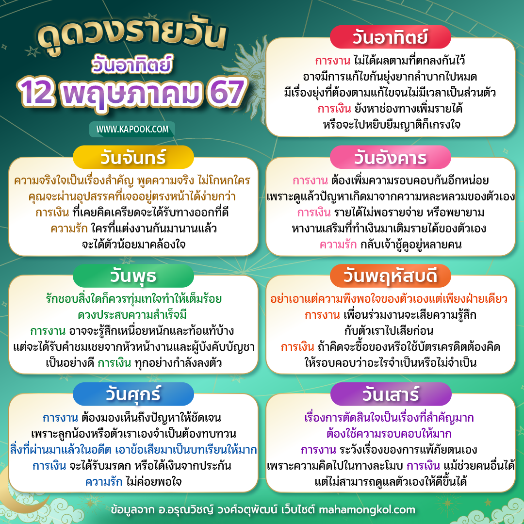 ดูดวงวันนี้ 12 พฤษภาคม 2567 ดูดวงวันนี้ 12 พฤษภาคม 2567