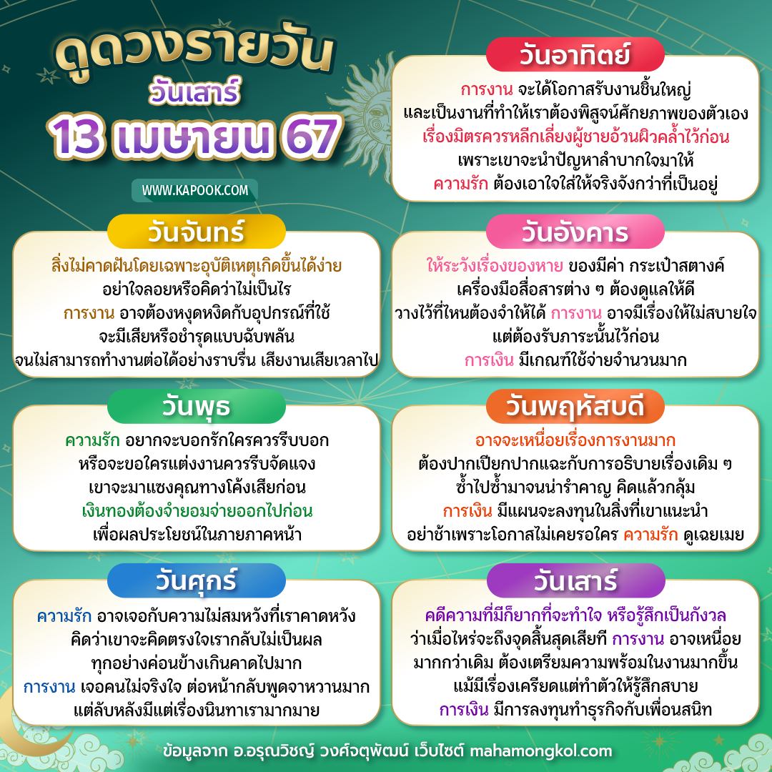 ดูดวงวันที่ 13 เมษายน 2567 ดูดวงวันที่ 13 เมษายน 2567