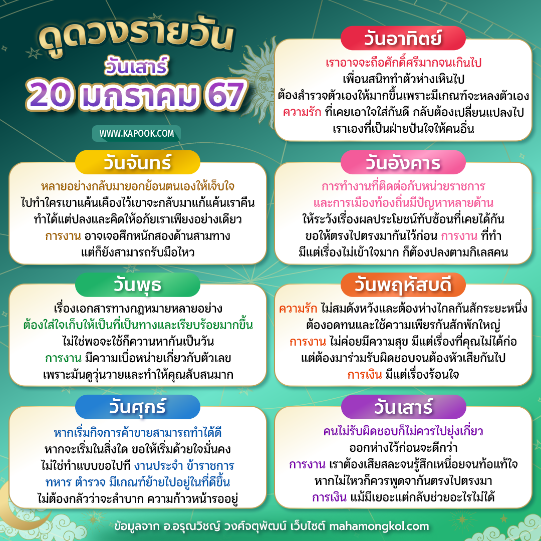 ดูดวงวันนี้ 20 มกราคม 2567 ดูดวงวันนี้ 20 มกราคม 2567