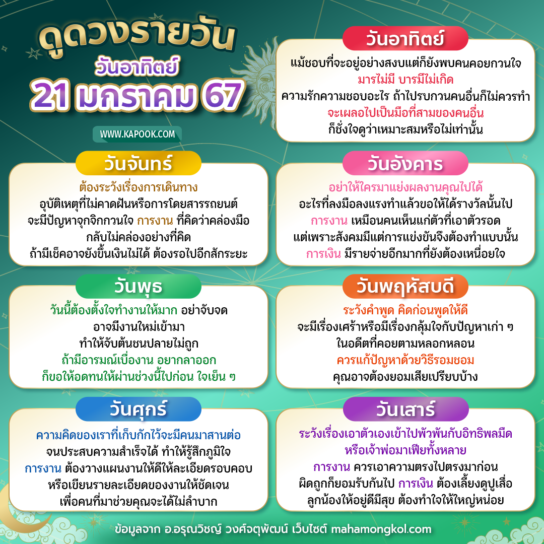 ดูดวงวันนี้ 21 มกราคม 2567 ดูดวงวันนี้ 21 มกราคม 2567