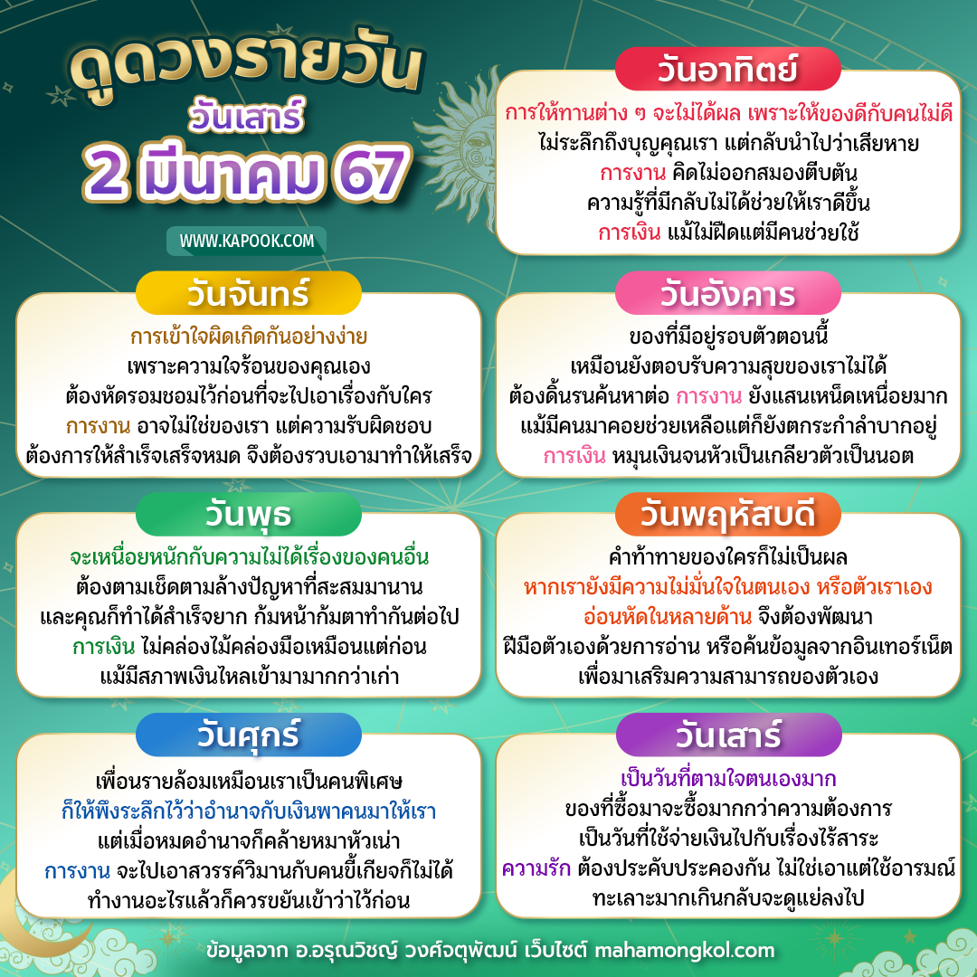 ดูดวงวันนี้ 2 มีนาคม 2567 ดูดวงวันนี้ 2 มีนาคม 2567