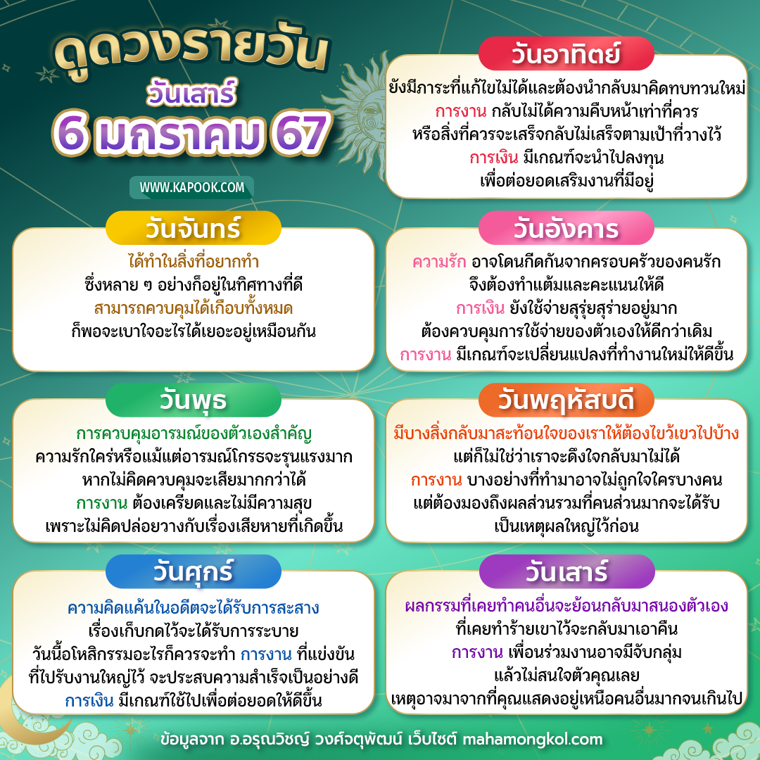 ดูดวงวันนี้ 6 มกราคม 2567 ดูดวงวันนี้ 6 มกราคม 2567