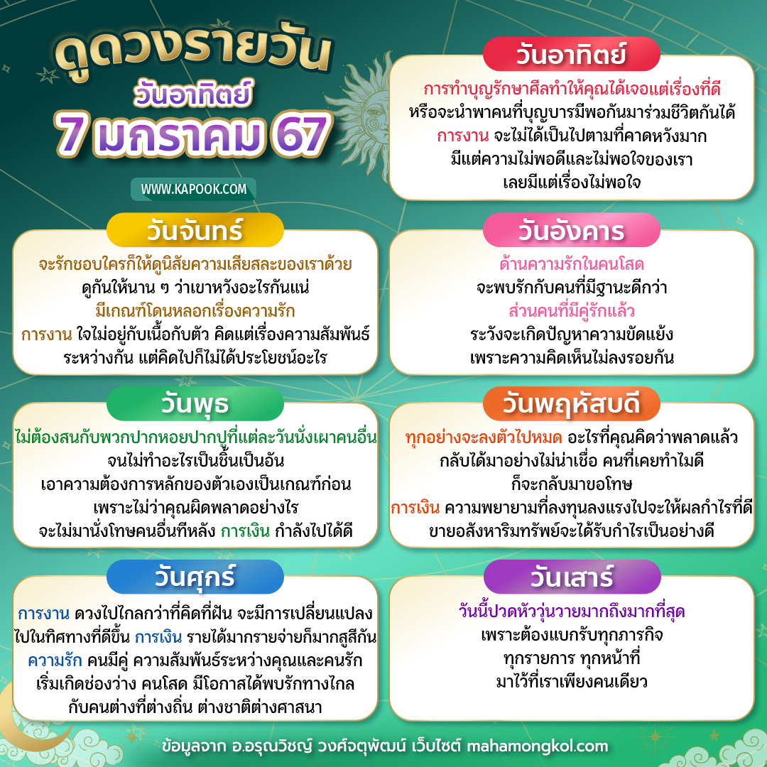 ดูดวงวันนี้ 7 มกราคม 2567 ดูดวงวันนี้ 7 มกราคม 2567