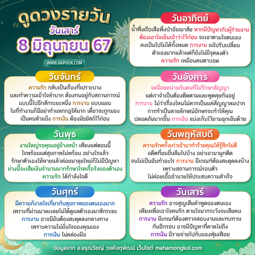 ดูดวงวันนี้ 8 มิถุนายน 2567 ดูดวงวันนี้ 8 มิถุนายน 2567