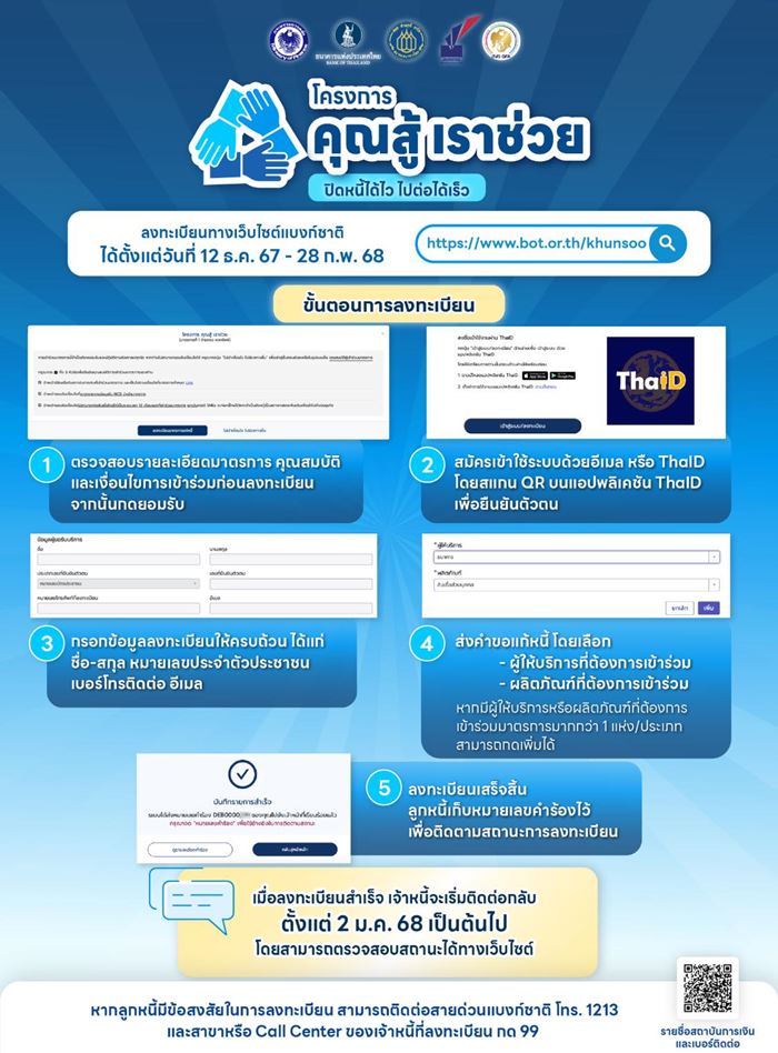 คุณสู้ เราช่วย ขั้นตอนการลงทะเบียน โครงการ คุณสู้ เราช่วย