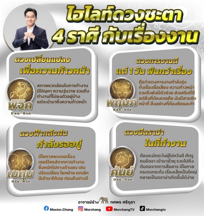 หมอช้าง ทศพร ศรีตุลา หมอช้าง ทศพร ศรีตุลา