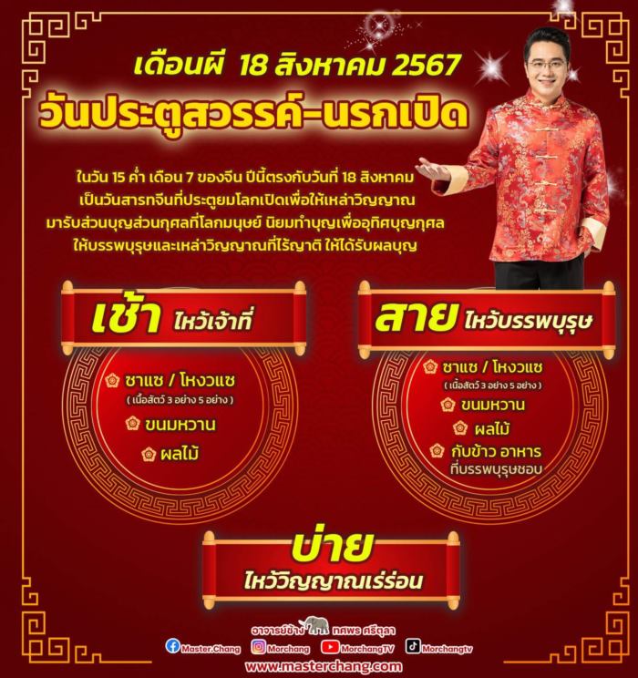 วันสารทจีน วันสารทจีน