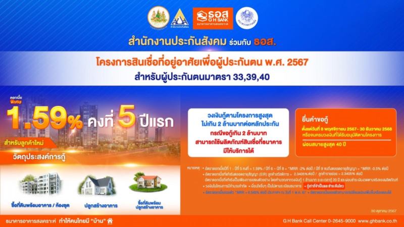 โครงการสินเชื่อประกันสังคม ธอส. โครงการสินเชื่อประกันสังคม ธอส.