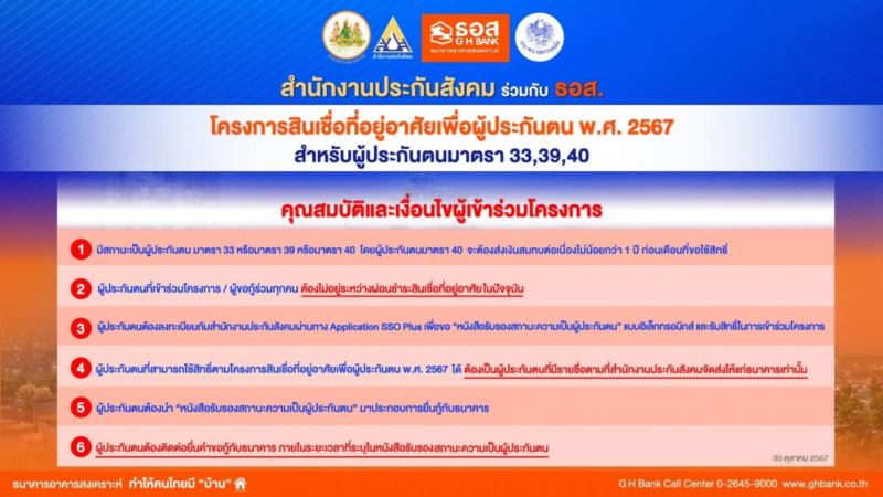 โครงการสินเชื่อประกันสังคม ธอส. โครงการสินเชื่อประกันสังคม ธอส.