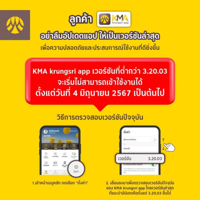 ธนาคารพาณิช ธนาคารพาณิช