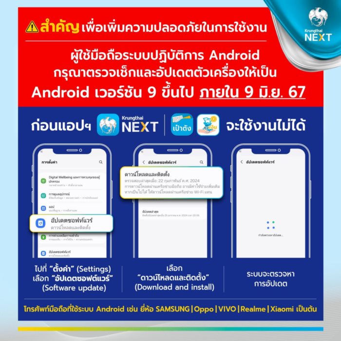 ธนาคารพาณิช ธนาคารพาณิช