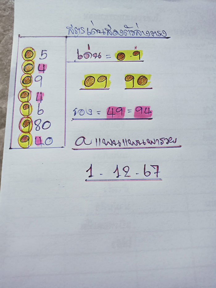 แพนแพนพารวย แพนแพนพารวย