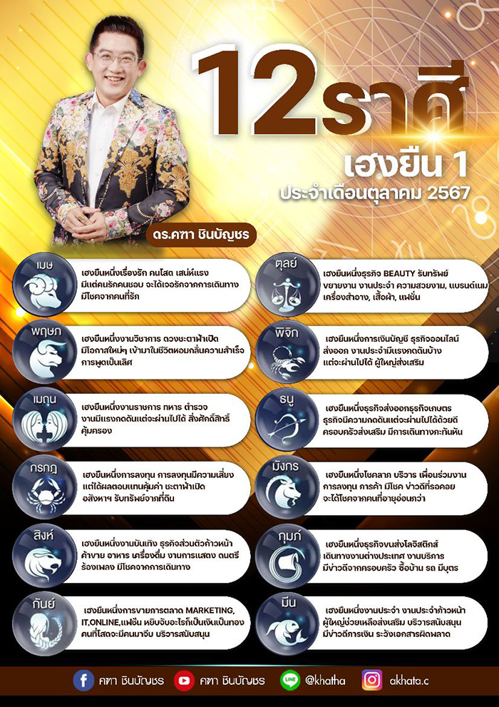 อ คฑา ชินบัญชร เปิดคำทำนายดวง 12 ราศี อ คฑา ชินบัญชร เปิดคำทำนายดวง 12 ราศี