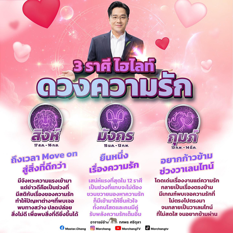 ความรัก ความรัก