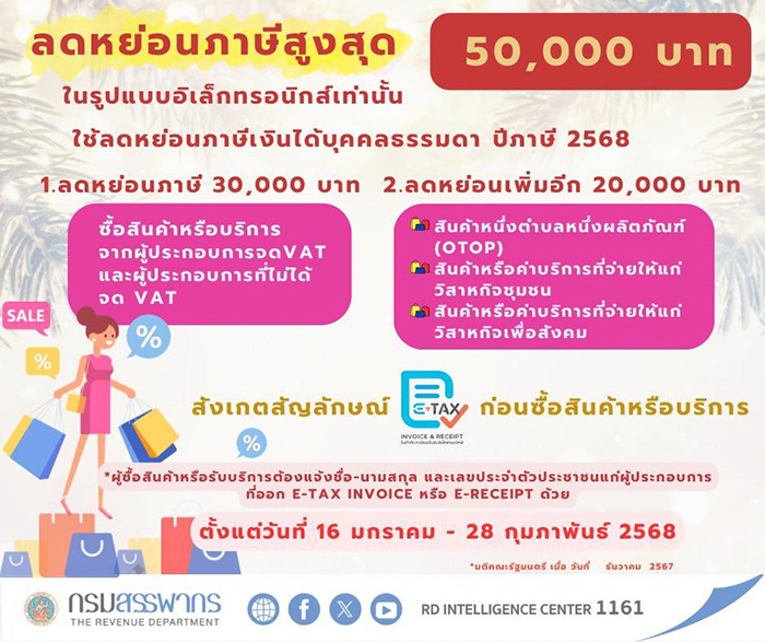 เปิดดีเทล Easy E Receipt 2 0 ลดหย่อนภาษี 2568 เปิดดีเทล Easy E Receipt 2 0 ลดหย่อนภาษี 2568