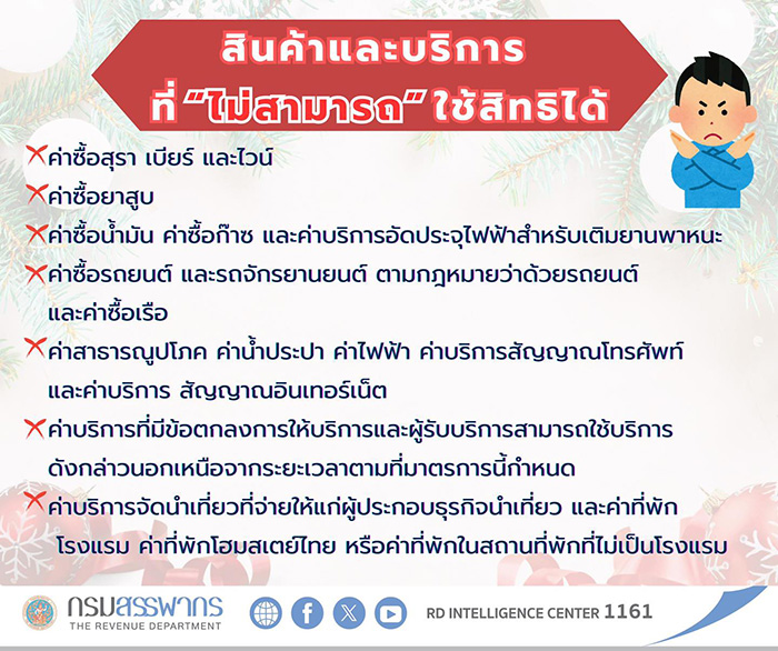 เปิดดีเทล Easy E Receipt 2 0 ลดหย่อนภาษี 2568 เปิดดีเทล Easy E Receipt 2 0 ลดหย่อนภาษี 2568