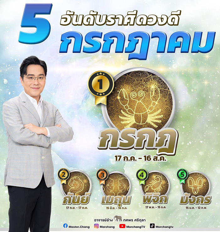 หมอช้าง หมอช้าง