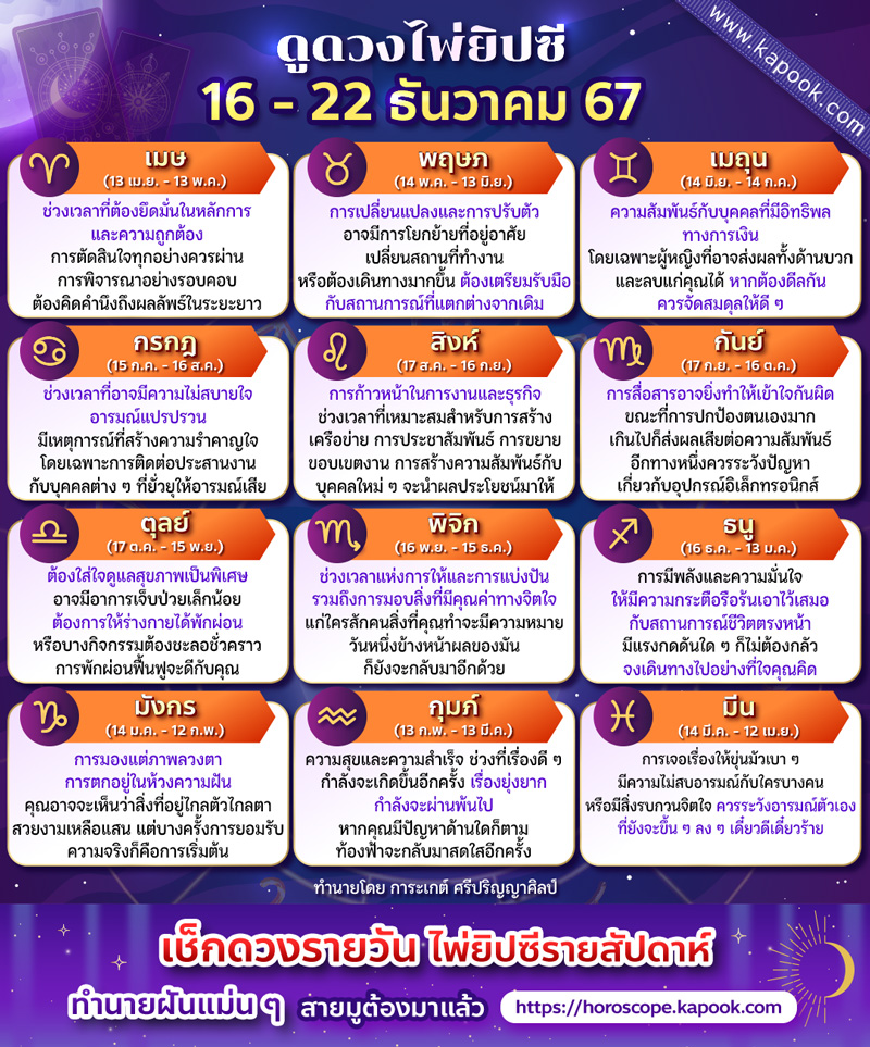 ดูดวงไพ่ยิปซี ดูดวงไพ่ยิปซี