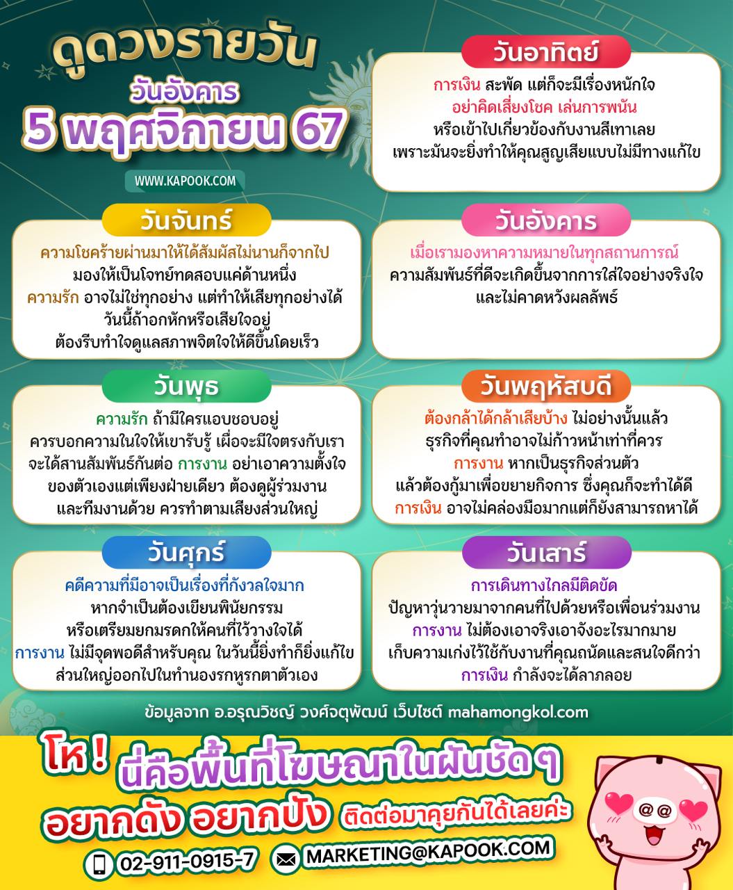ดูดวงรายวัน ดูดวงรายวัน