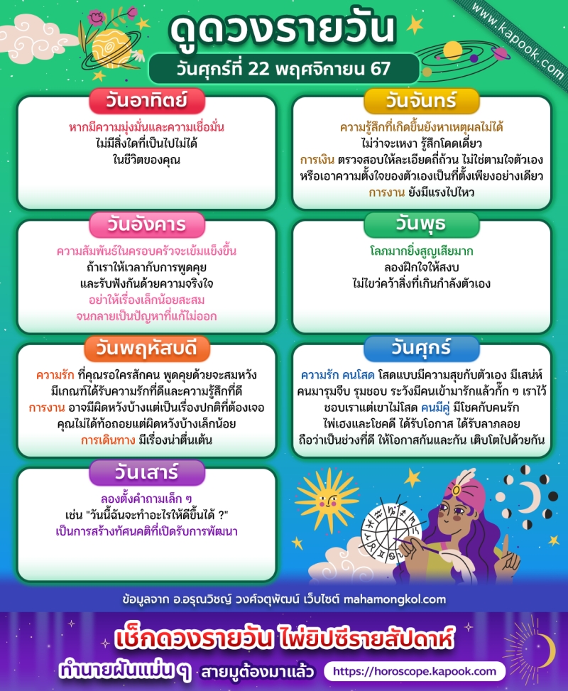 ดูดวงรายวัน ดูดวงรายวัน