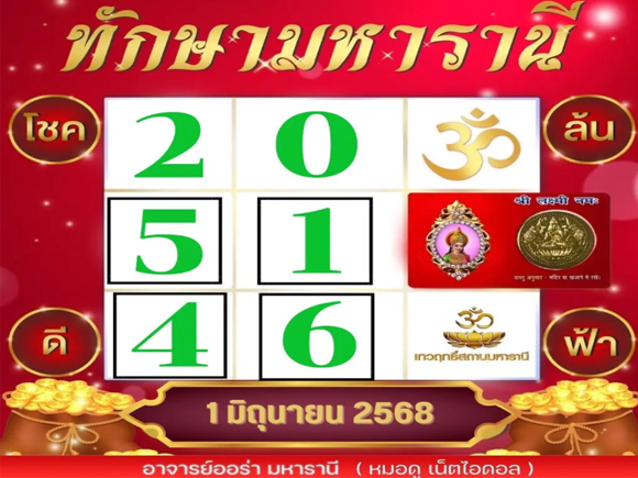 เลขตารางทักษา อ.ออร่า เลขตารางทักษา อ.ออร่า