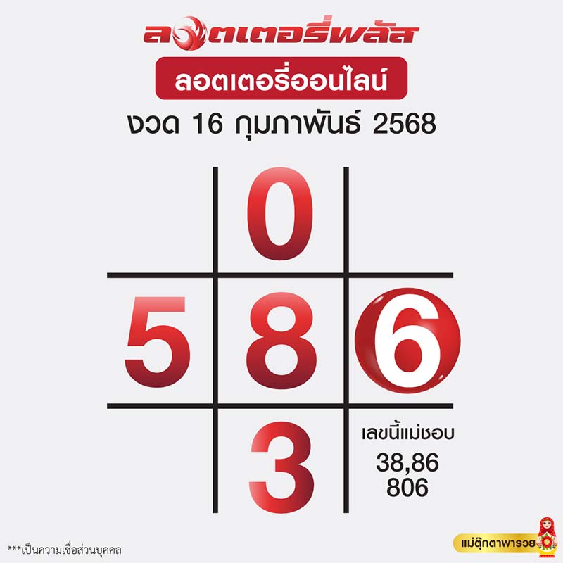 ตารางแม่ตุ๊กตาพารวย ตารางแม่ตุ๊กตาพารวย