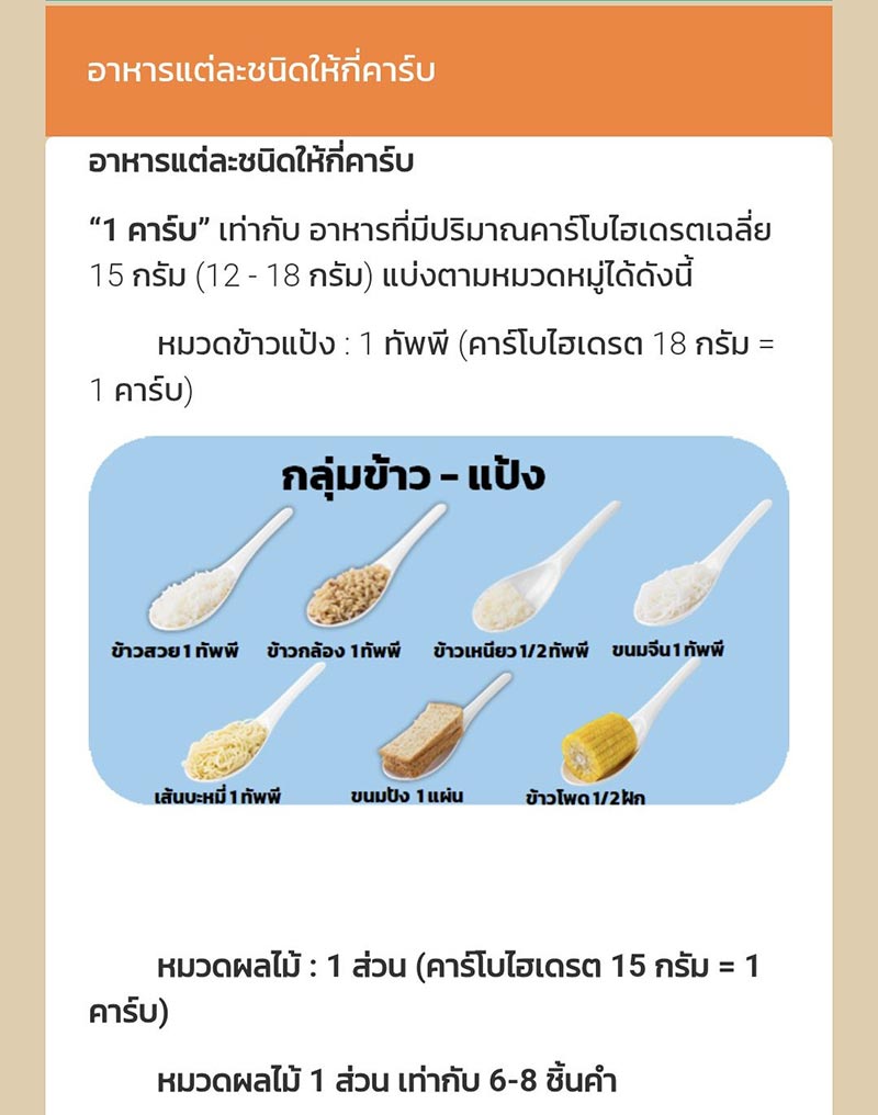 อาหารแต่ละชนิดให้กี่คาร์บ นับคาร์บ.com