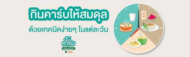 นับคาร์บยังไง นับคาร์บ