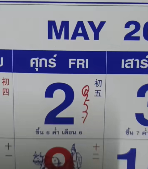 เลขเด็ดปฏิทินจีน เลขเด็ดปฏิทินจีน