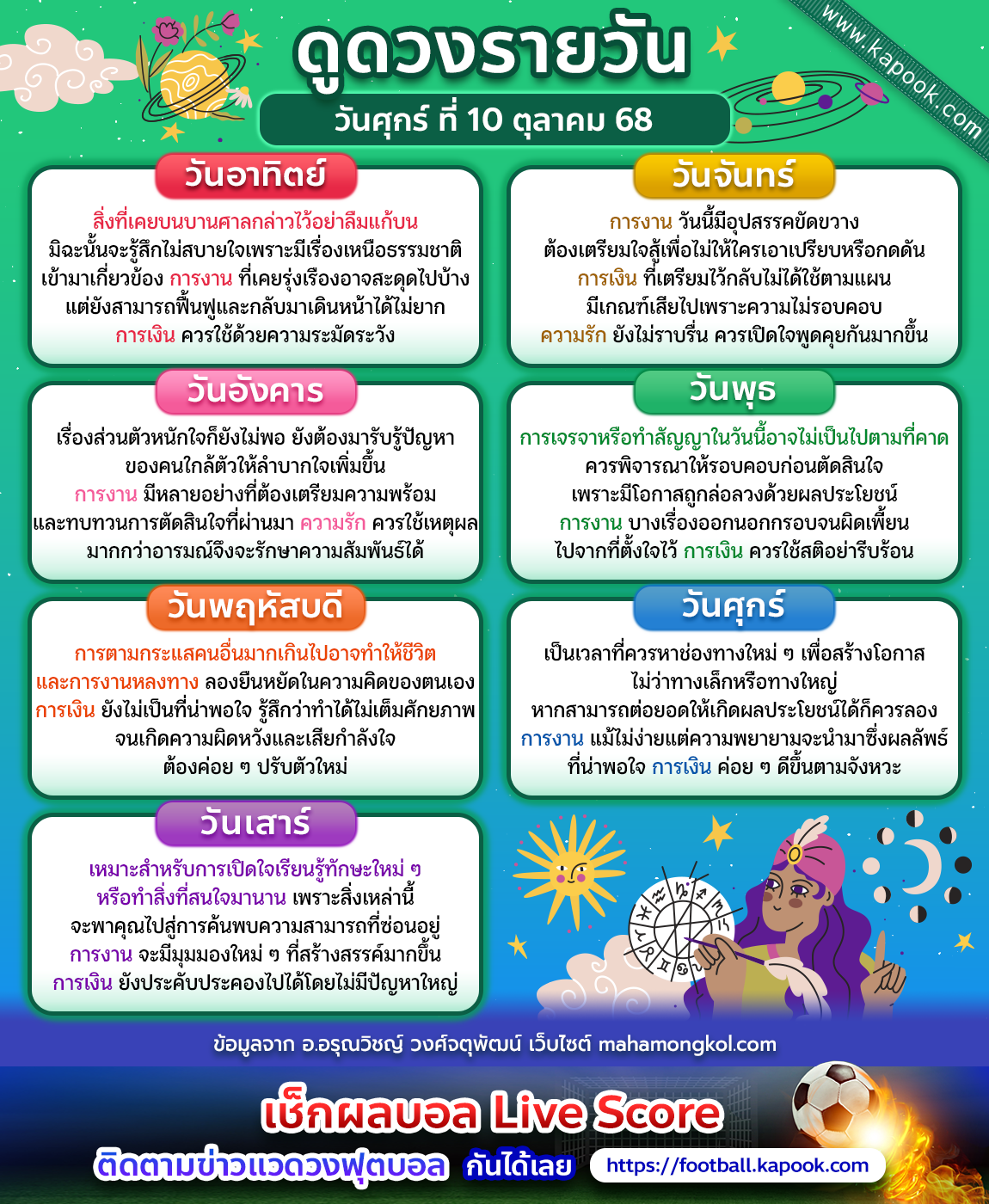 ดูดวงรายวัน ดูดวงรายวัน
