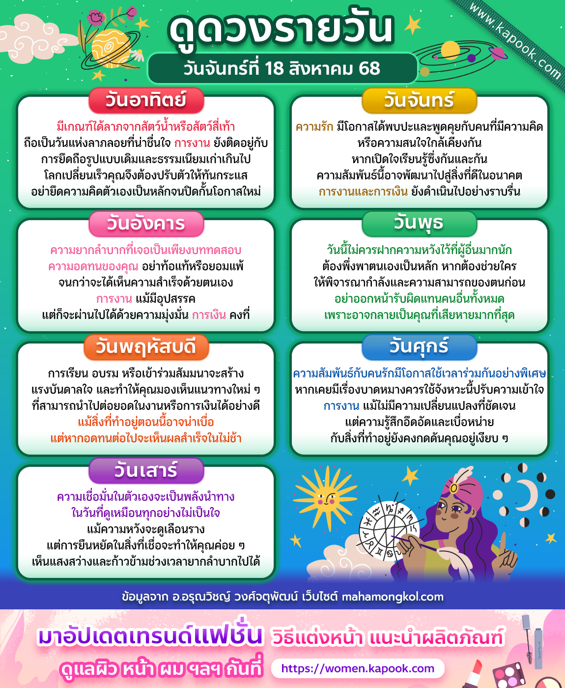 ดูดวงรายวัน ดูดวงรายวัน