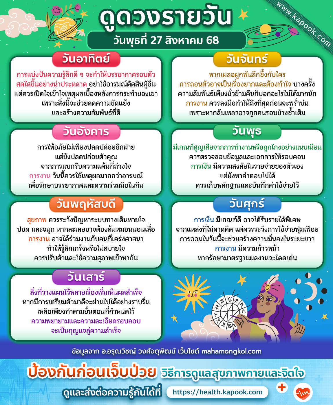 ดูดวงรายวัน ดูดวงรายวัน