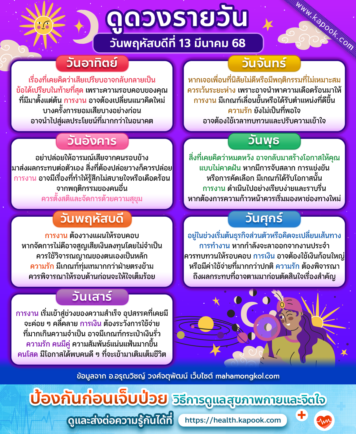 ดูดวงรายวัน ดูดวงรายวัน