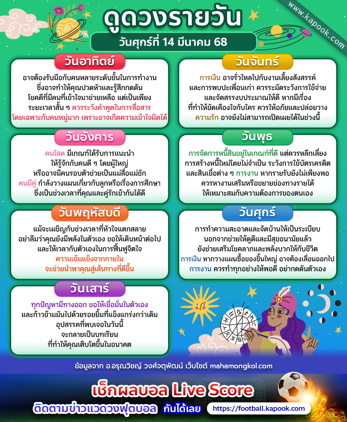 ดูดวงรายวัน ดูดวงรายวัน