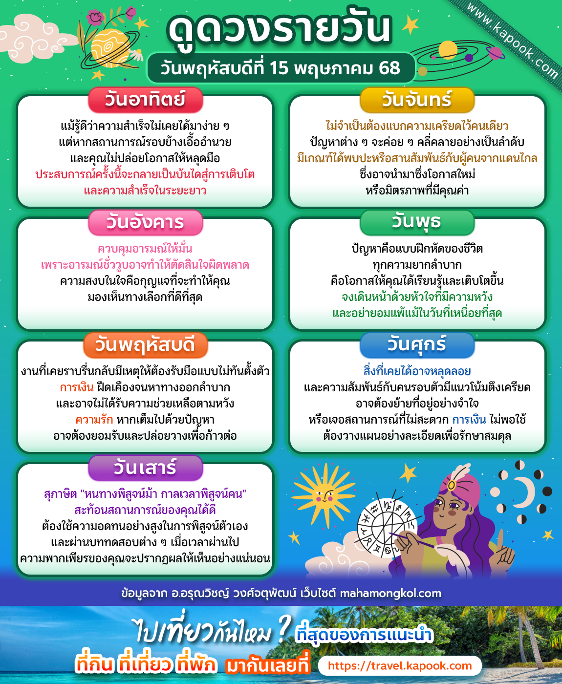 ดูดวงรายวัน ดูดวงรายวัน